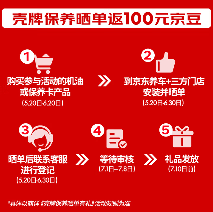 Shell 殼牌 Helix Ultra 超凡喜力 都市光影版 0W-20 SP 全合成機(jī)油 4L史低98.82元包郵