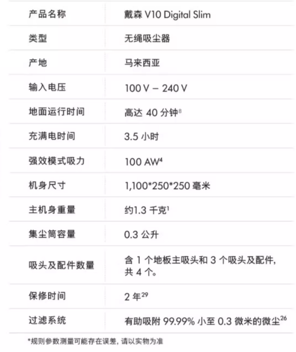 <span>白菜！</span>Dyson 戴森 V8 Fluffy 手持式吸塵器 2023升級(jí)款新低1259.87元包郵