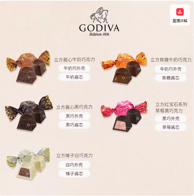 Godiva 歌帝梵 立方酱心/夹心黑巧克力礼盒 35g*4颗装/5颗装*5件136.5元起包邮（27.3元/件）