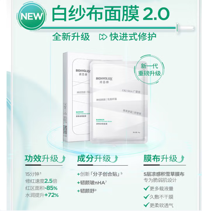 <span>白菜！</span>華熙生物 潤(rùn)百顏 白紗布2.0 玻尿酸屏障調(diào)理面膜20片+贈(zèng)25片新低243.6元包郵（5.41元/片）