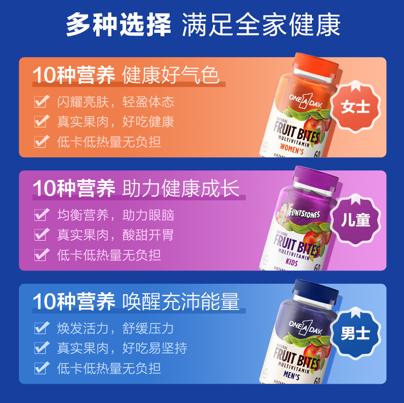 <span>白菜！</span>Bayer 拜耳 One A Day 女士多維果肉水果軟糖 60粒*2瓶新低87.16元包郵包稅（43.58元/瓶）