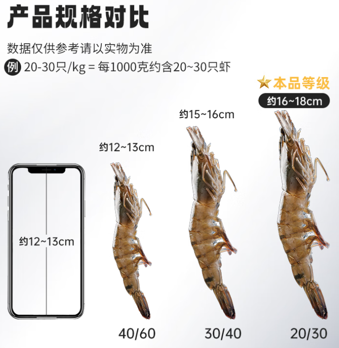 美加佳 國產(chǎn)黑虎蝦 大號 20-30只 去冰凈重 2斤61.83元包郵