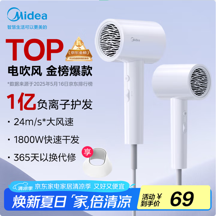 Midea 美的 1億負離子護發(fā)1800W吹風機  FJ208新低47.42元包郵（1年以換代修）