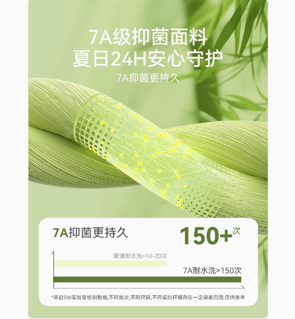misslele 米樂魚 2025年夏 兒童7A抗菌竹鍛隨心裁運動背心2件裝29.9元包郵（14.95元/件）