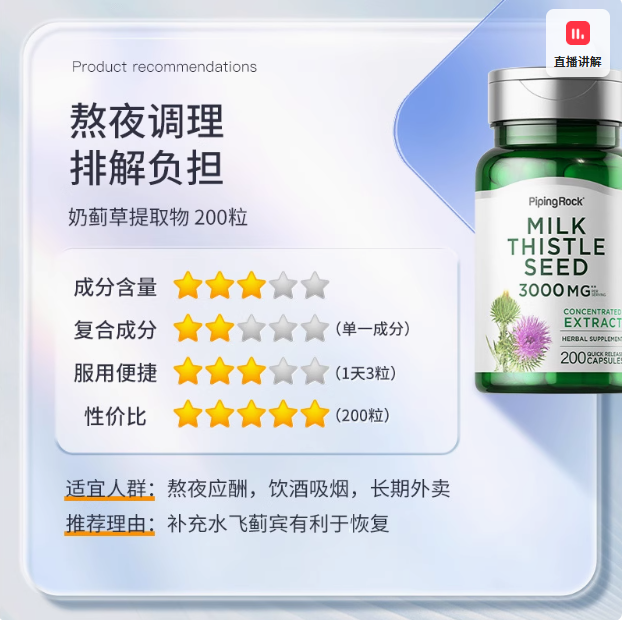 <span>白菜！</span>解酒護(hù)肝，Piping Rock 樸諾 奶薊草提取物膠囊1000mg*200粒新低32元包郵包稅