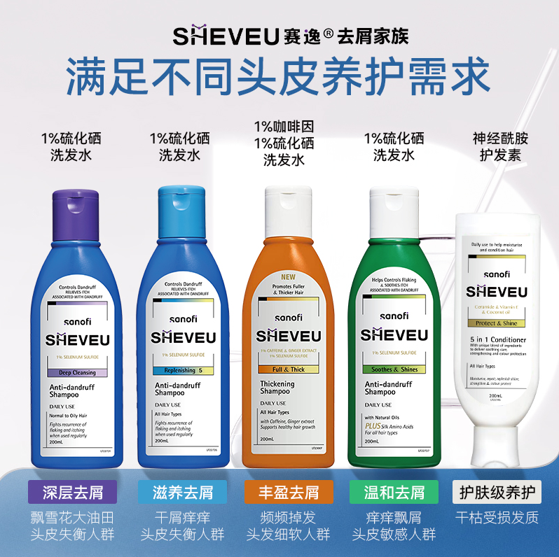 澳洲原裝進(jìn)口，SHEVEU 賽逸 藍(lán)瓶/紫瓶 控油去屑洗發(fā)水200mL*3瓶72.05元包郵包稅（折23.68元/瓶）