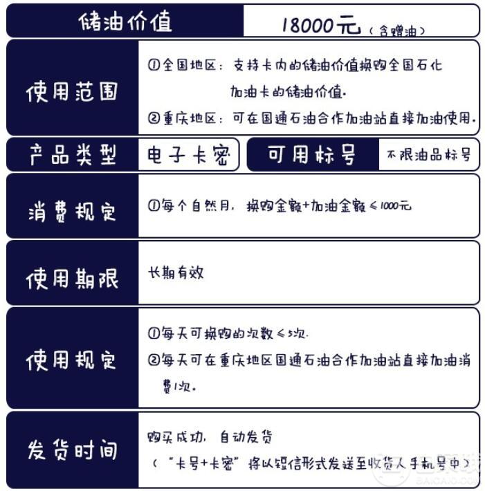 让油价重回6.2元！国通石油大国卡 中石油/中石化全国通用 18000元加油卡8.9折 16000元