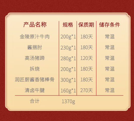 雨潤 雨悅鹵味禮盒 1370g新低87.91元包郵