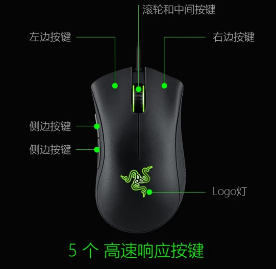 Razer 雷蛇 炼狱蝰蛇 6400dpi标准版有线游戏鼠标新低78.85元包邮