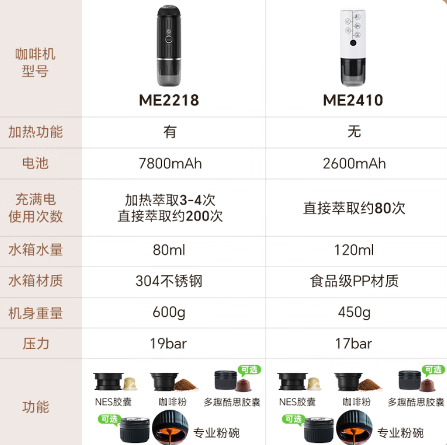 iCafilas 铠食 ME2410 便携式胶囊咖啡机 胶囊咖啡粉两用新低200.3元包邮