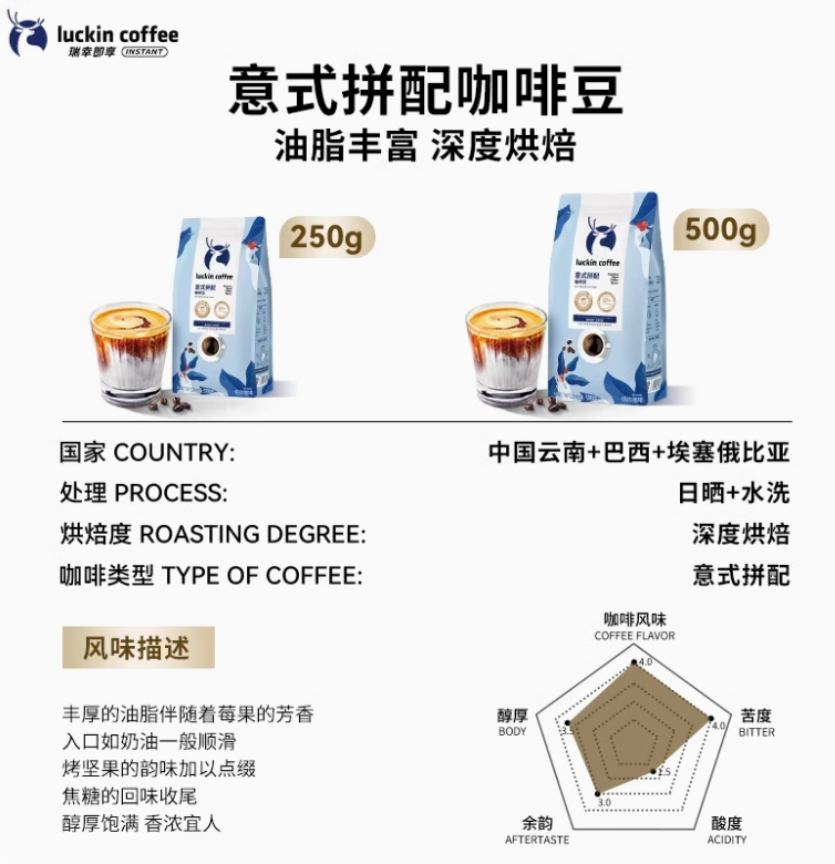 <span>白菜！</span>Luckin coffee 瑞幸咖啡咖啡豆  意式拼配500g*2袋+250g新低116.29元包郵