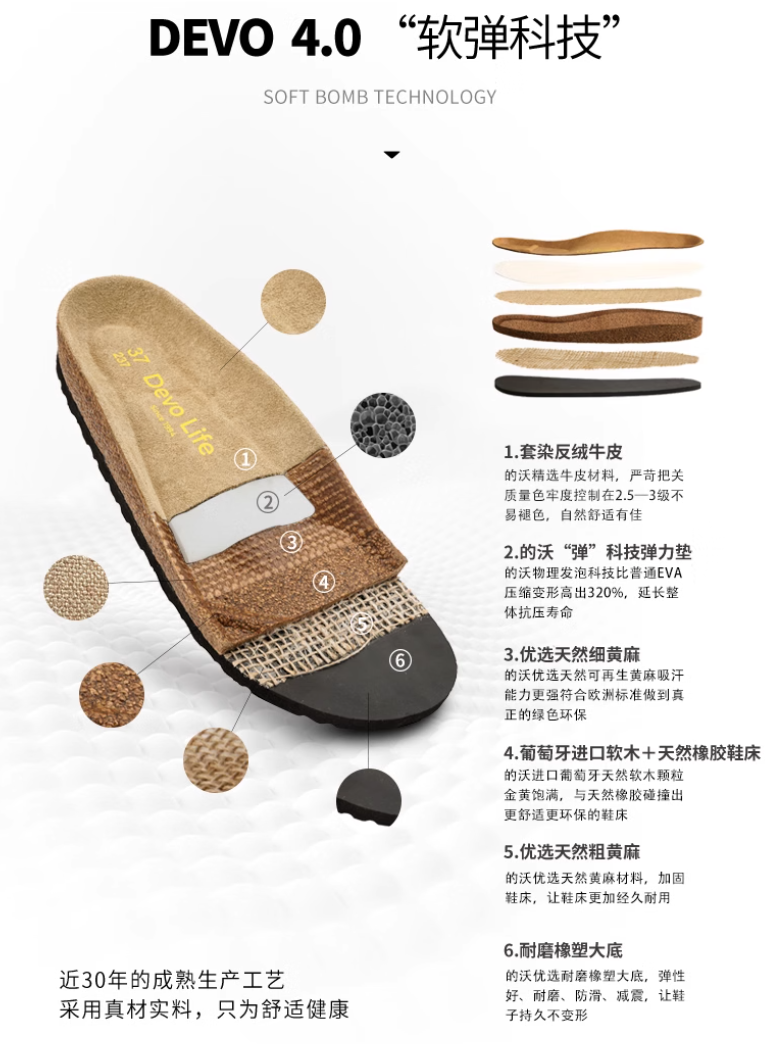<span>白菜！</span>Devo Life 的沃 男女同款反絨牛皮軟木涼拖鞋新低128.64包郵