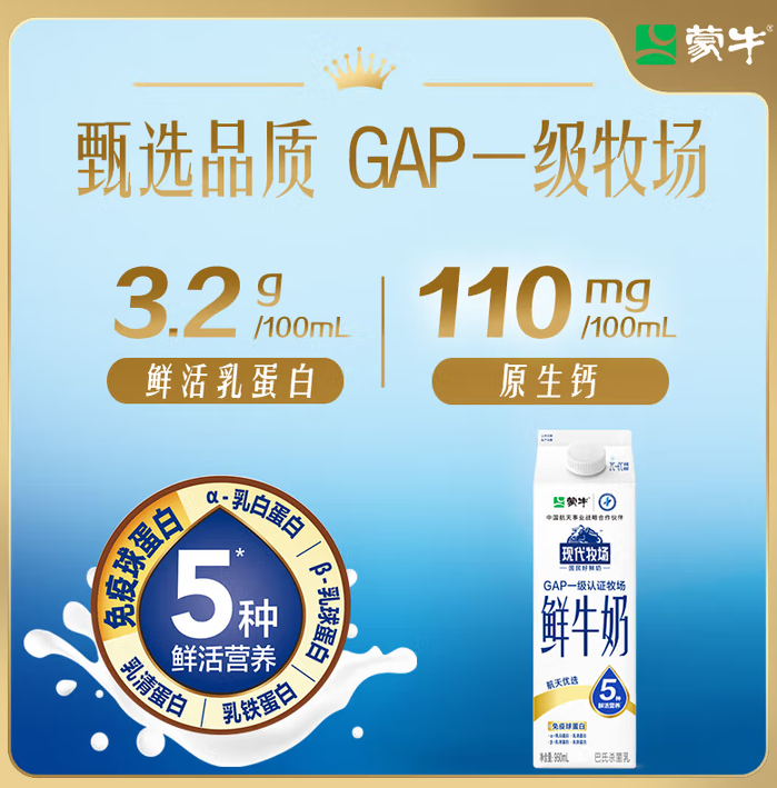 蒙?，F(xiàn)代牧場 鮮牛奶960ml*4瓶新低24.93元包郵（6.23元/瓶）