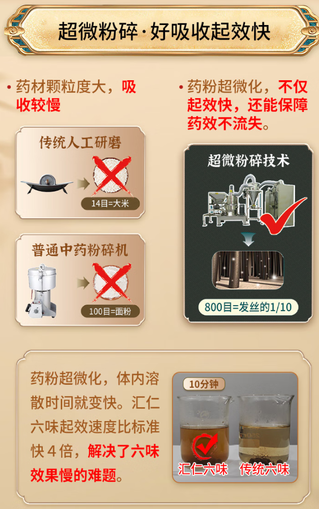 匯仁 六味地黃丸濃縮丸 120粒*6盒（30天量）56元包郵