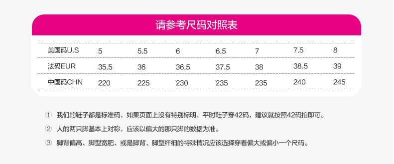 Sprandi 斯潘迪 轻便透气女士一脚蹬健步鞋S2723605 多色￥129包邮（需领￥110优惠券）