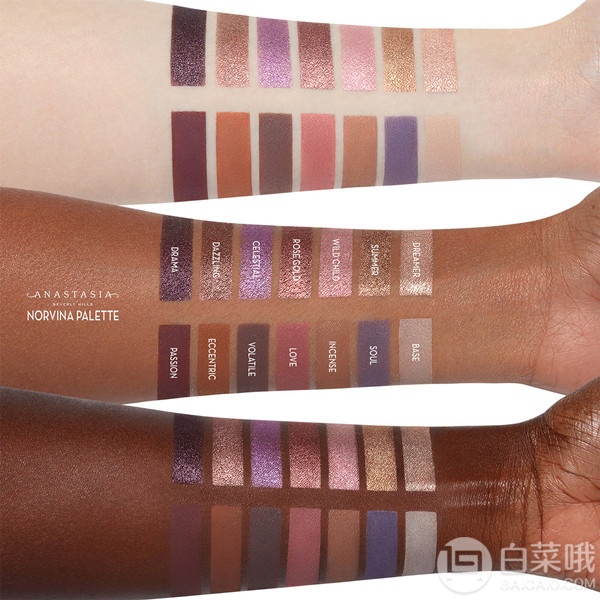 限时解禁直邮，Anastasia Beverly Hills Norvina 14色眼影盘  £27.6凑单免费直邮到手251元