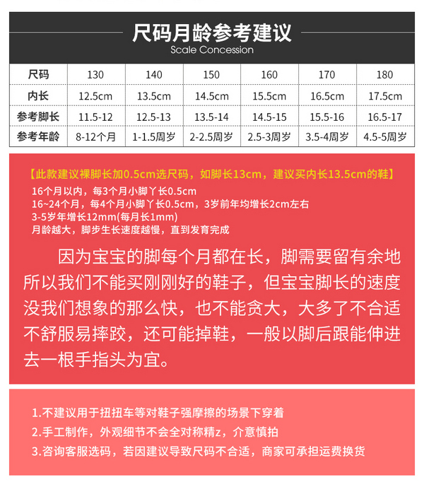 正品授權(quán)，Paw Patrol 汪汪隊(duì)立大功 小童防滑洞洞鞋 多色19.8元包郵（需領(lǐng)券）