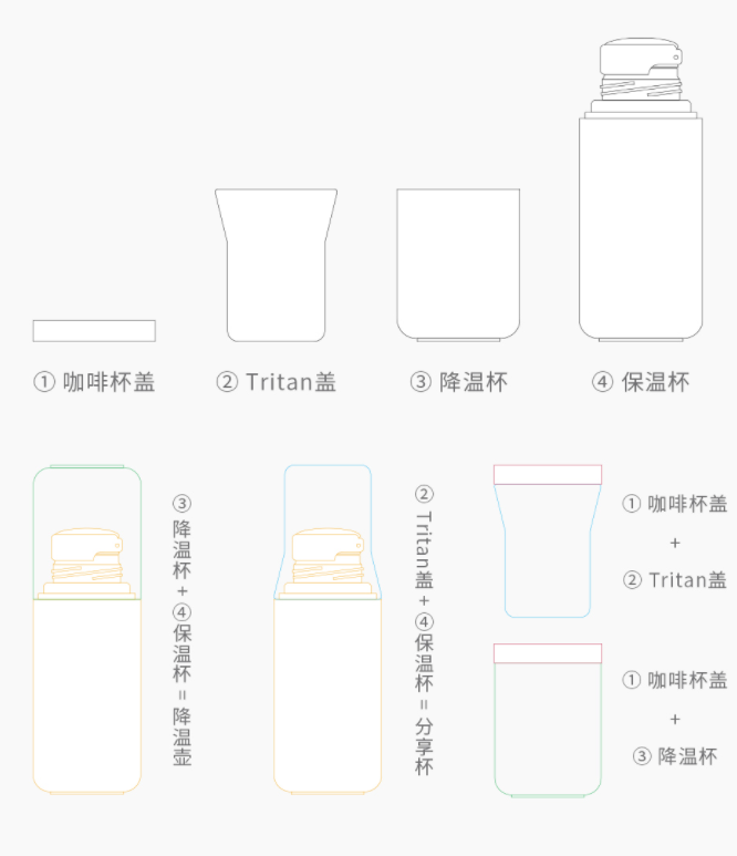 中国白银集团 HB305 鎏银内胆 速摇降温杯120mL 两色179元包邮（需领券）