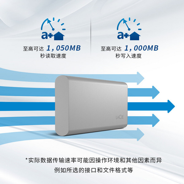LaCie 雷孜 Type-C/USB3.1 微型移动SSD固态硬盘2TB新低1326.45元（京东自营2799元）