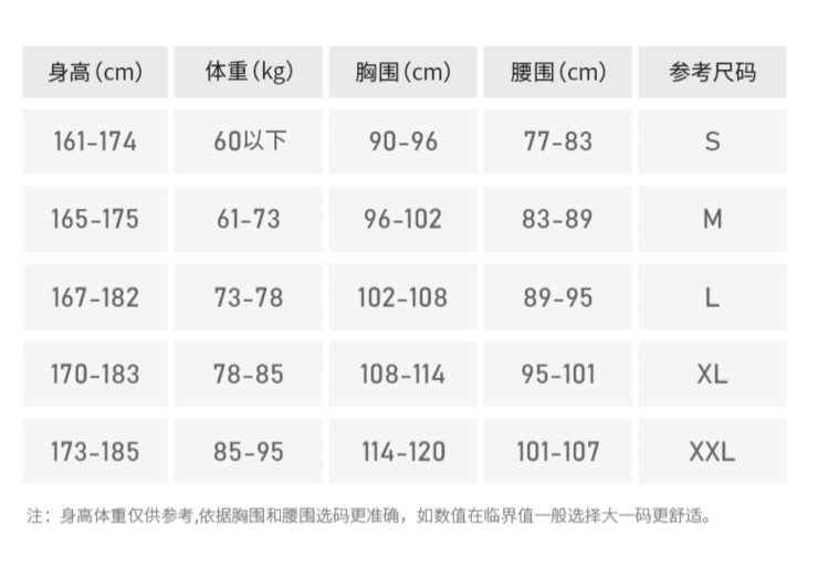 X-Bionic Invent 4.0 优能系列 男士速骑拉链运动短袖上衣704.35元起（天猫旗舰店折后1611元）