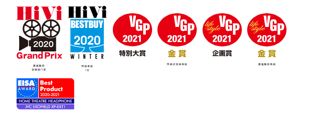 JVCKenwood Victor JVC 杰偉仕 Exofield Theater XP-EXT1 全景聲無線影院系統(tǒng)（7.1.4聲道）3884元