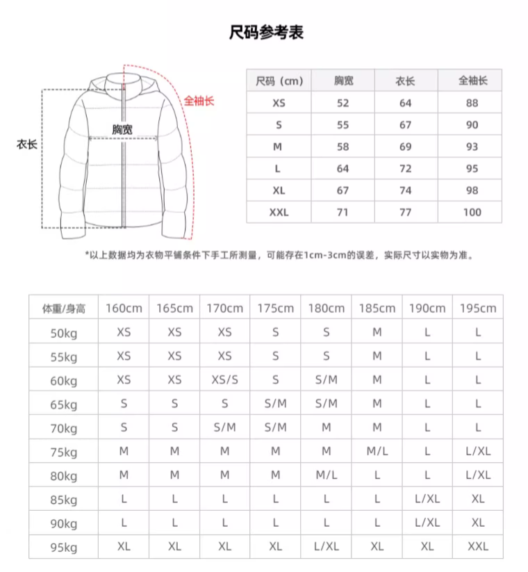 XL码，Patagonia 巴塔哥尼亚 Down Sweater 男士800蓬轻薄连帽羽绒服847021591元（天猫旗舰店2999元）