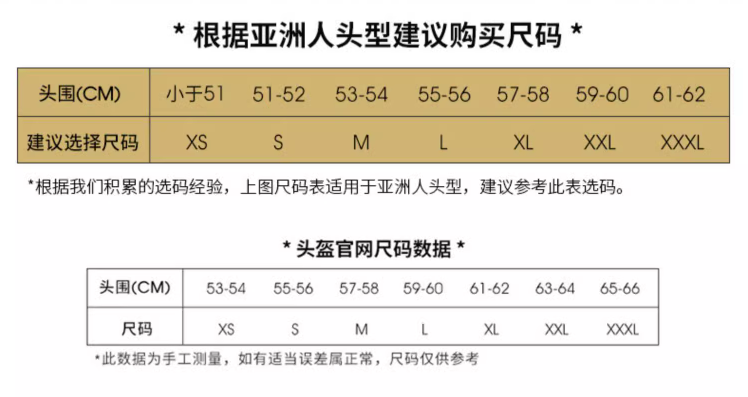 意大利产，Nolan 诺兰 N80-8 摩托车头盔 全盔1306元