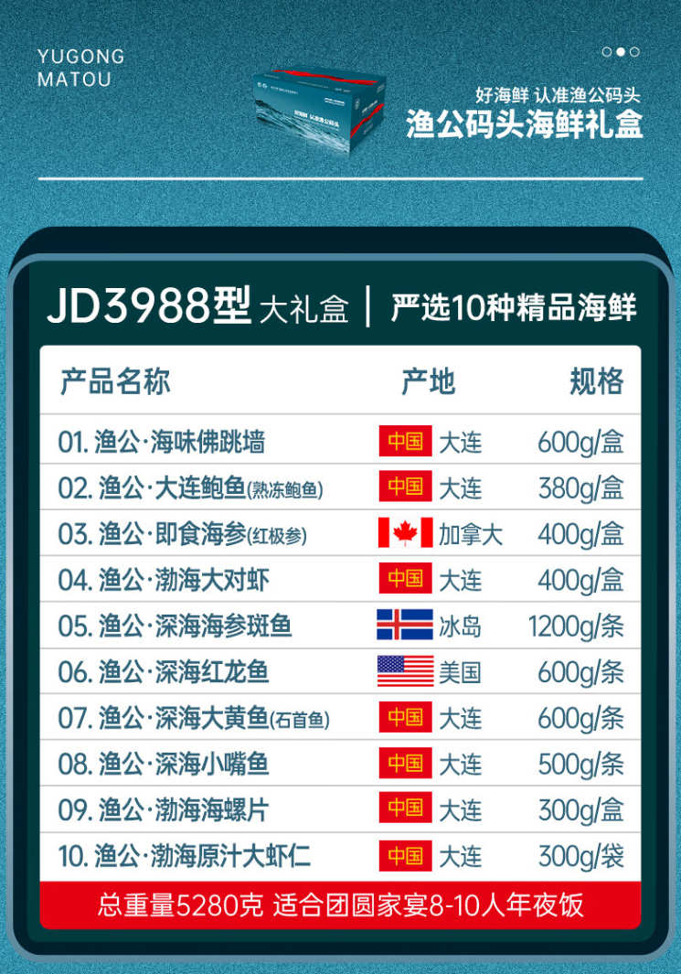 3A级诚信企业，渔公码头 JD3988型 海鲜礼盒5280g 赠送电子食谱395元包邮