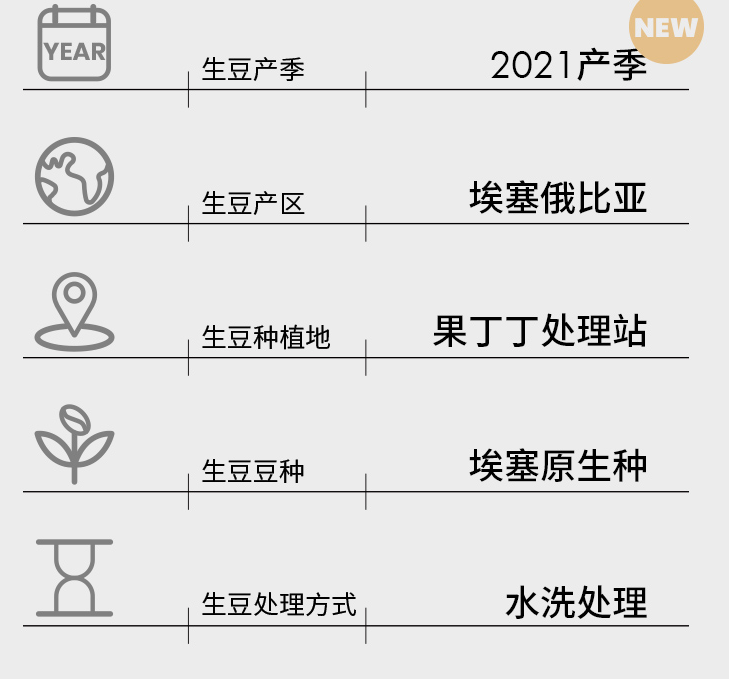 M2M 水洗果丁丁 手冲精品咖啡豆 110g39.9元包邮（需领券）