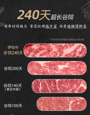 米其林餐厅同款品质，伊利 伊知牛 prime级别 安格斯谷饲牛肉块300g*3件89.9元包邮（拍3件）