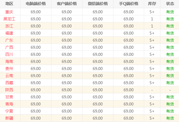 限地区，德国原装进口 Puls 宝乐氏 经典黑啤酒 330ml*24听*3件 107元35.67元/件（满199元减100）