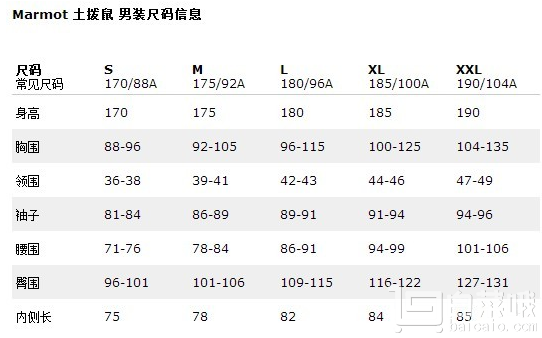 M码，Marmot 土拨鼠 Rom M2 男士Gore®Windstopper®防水防风软壳夹克 Prime会员免费直邮含税到手549元（天猫旗舰店折后2399元）