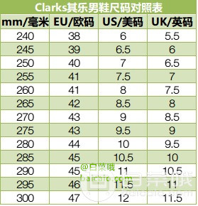 限UK9码，Clarks 其乐 TriTrack Lo 男士三瓣底休闲鞋 Prime会员免费直邮含税到手￥359.2