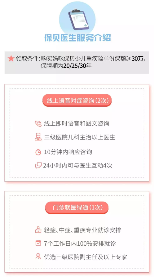 多次賠付少兒重疾險(xiǎn)推薦：復(fù)星聯(lián)合媽咪保貝7月15日下架，抓緊上車