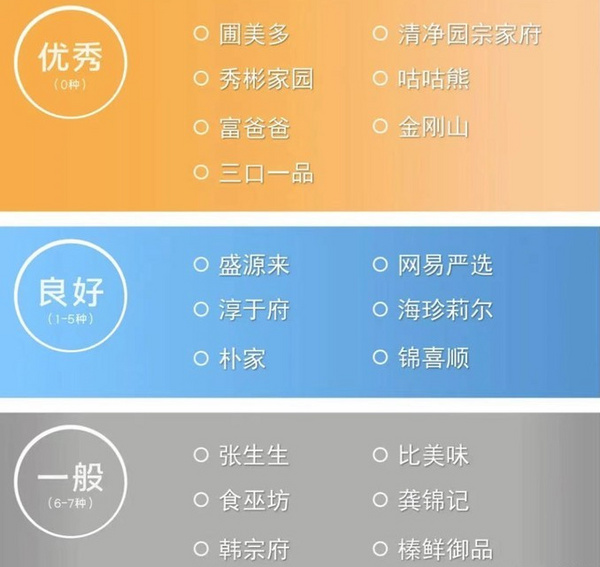 5ff2b4839c82a3108.jpg_e680.jpg