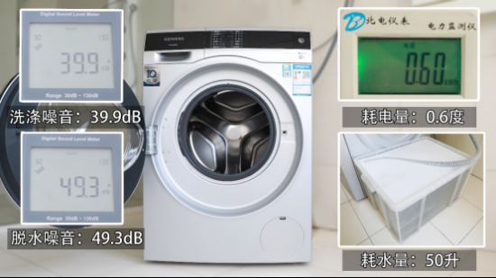 省时省心siemens西门子智护系列超氧洗衣机使用评测