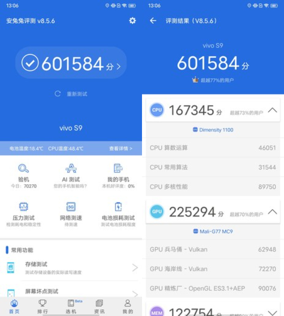 安兔兔跑分测试,总分高达60万分,丝毫不逊色于高通骁龙870处理器,的确