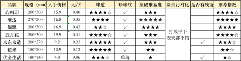 61a0d43cea9fd5486.png_e1080.png