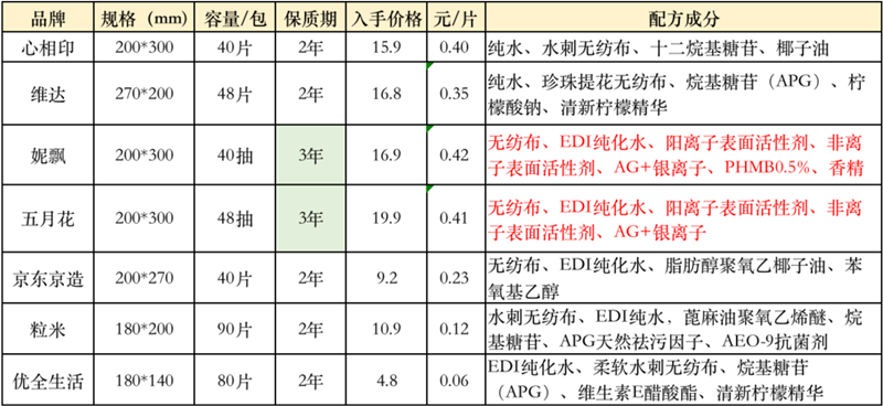 61a5cedc83c4d4131.png_e1080.png