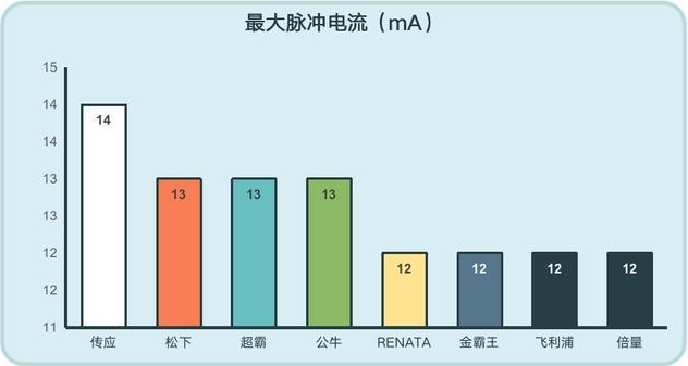 下载 (11).png