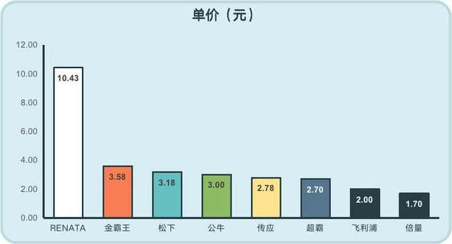 下载 (17).png