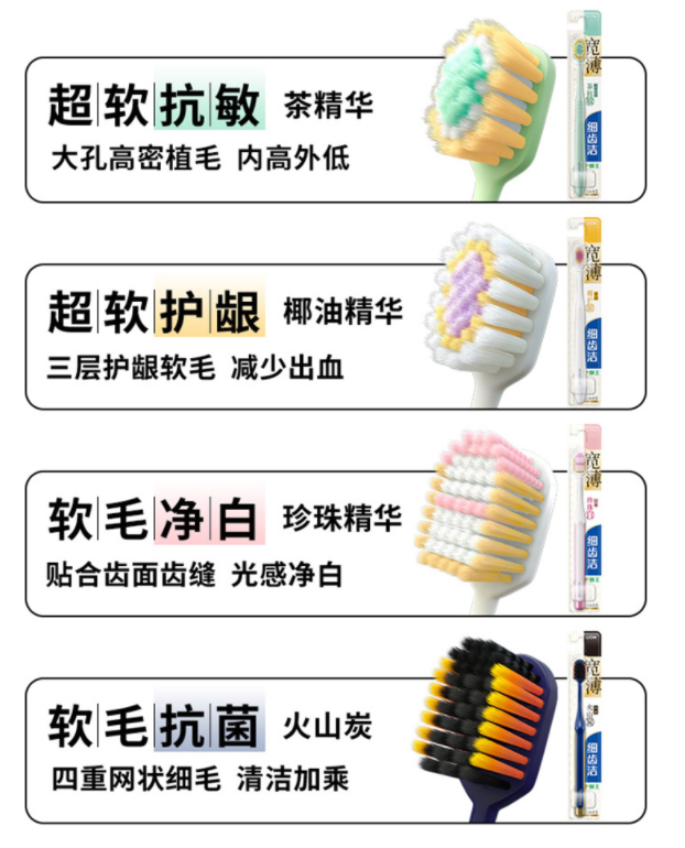 LION 狮王 细齿洁 情侣款61孔宽头软毛牙刷 6支装64元包邮（双重优惠）