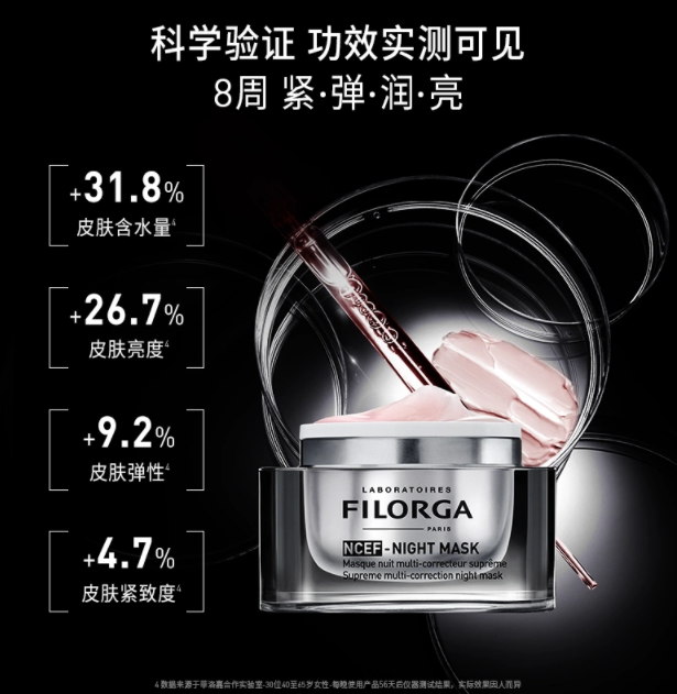 Filorga 菲洛嘉 NCEF肌源赋活睡眠面膜50mL+送抗皱晚霜30ml159元包邮（需领券）