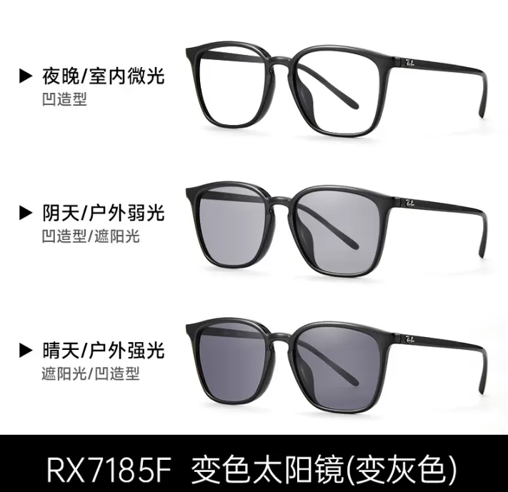 Ray-Ban 雷朋 时尚复古变色墨镜 RX7185F530元包邮（需领券）