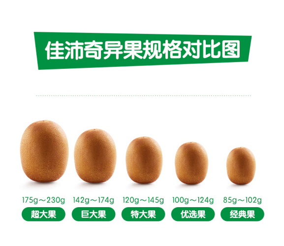 Zespri 佳沛 新西兰阳光金奇异果（Jumbo巨大果144-172g）10个礼盒装68.87元包邮