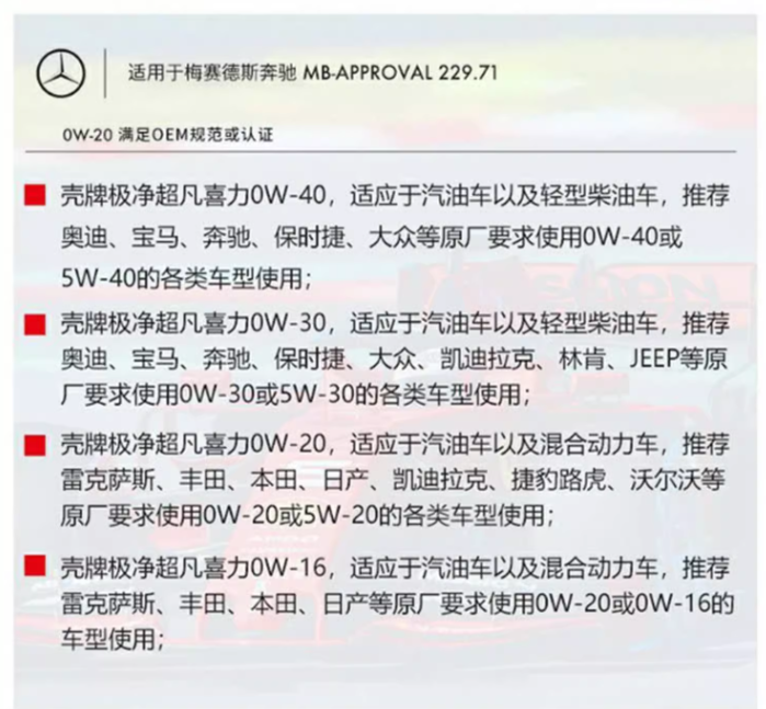 Shell 壳牌 极净超凡喜力 0W-20 全合成发动机油 4L298元包邮（需领券）