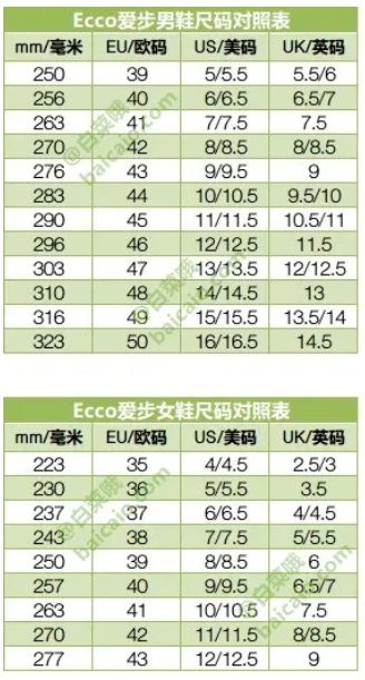 ECCO 爱步 Biom 2.0 健步2.0系列 女士透气减震运动休闲鞋 800753新低594.88元（男款天猫2999元）