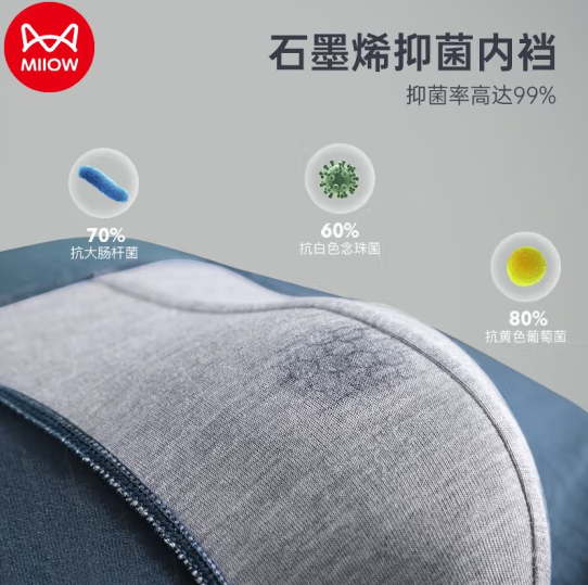 MiiOW 貓人 男士精梳棉透氣平角內(nèi)褲 3條29.9元包郵（需領(lǐng)券）