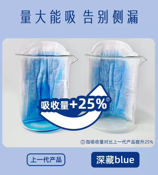 她研社 深藏BLUE 超薄干爽卫生巾组合装 64片*2件100.24元包邮（合0.78元/片）