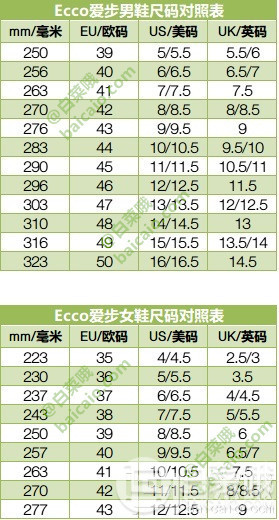 限36码，Ecco 爱步 Soft 5 柔酷5号 女士休闲鞋375.83元